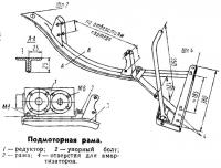 Подмоторная рама