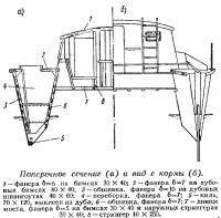Поперечное сечение и вид с кормы
