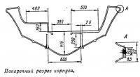 Поперечный разрез корпуса