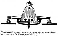 Поперечный разрез первого в маре судна на подводных крыльях де Ламберта (1891 г.)