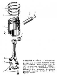 Поршень в сборе с шатуном
