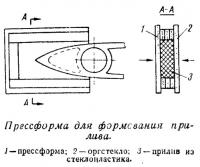 Прессформа для формования прилива