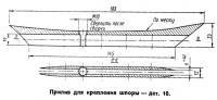 Прилив для крепления шпоры