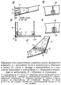 Примеры конструктивного решения узлов фанерного корпуса