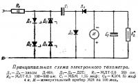 Принципиальная схема электронного тахометра