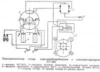Принципиальная схема электрооборудования с электростартером СТ-353