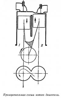 Принципиальная схема нового двигателя