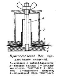 Приспособление для приклеивания ниппелей