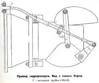 Привод гидрореверса