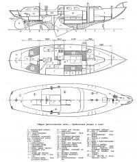 Продольный разрез и план яхты