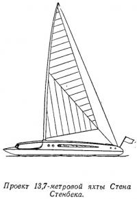 Проект 13,7-метровой яхты Стена Стенбека