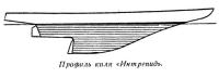 Профиль киля «Интрепид»