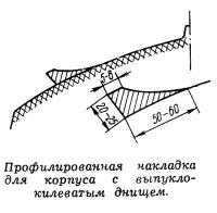 Профилированная накладка для корпуса с выпукло-килеватым днищем