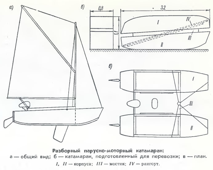 Парусно моторный катамаран малыш как построить чертежи