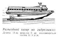 Разъездной катер на гидролыжах
