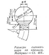 Размеры сцепного шара по нормали