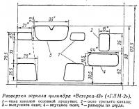 Развертка зеркала цилиндра «Ветерка-43»