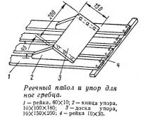 Реечный пайол и упор для ног гребца