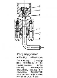 Регулируемый жиклер «Вихря»