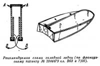 Рекомендуемая схема складной лодки