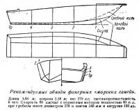 Рекомендуемые обводы фанерных «морских саней»