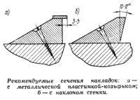 Рекомендуемые сечения накладок