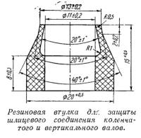 Резиновая втулка для защиты шлицевого соединения