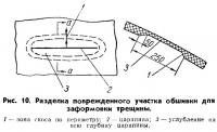 Рис. 10