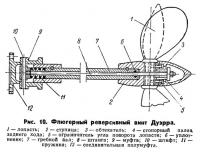 Рис. 10. Флюгерный реверсивный винт Дуэрра