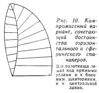 Рис. 10. Компромиссный вариант