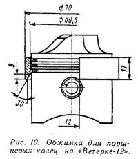 Рис. 10. Обжимка для поршневых колец на «Ветерке-12»