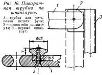 Рис. 10. Поворотная трубка на шпангоуте