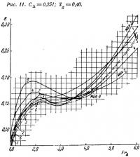 Рис. 11.