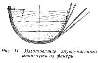 Рис. 11. Изготовление гнуто-клееного шпангоута из фанеры