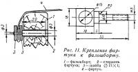 Рис. 11. Крепление фартука к фальшборту