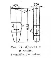 Рис. 11. Крылья в плане