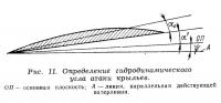 Рис. 11. Определение гидродинамического угла атаки крыльев