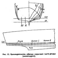 Рис. 12