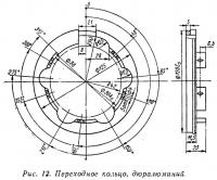 Рис. 12. Переходное кольцо