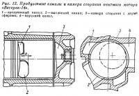 Рис. 12. Продувочные каналы и камера сгорания опытного мотора «Ветерок-14»