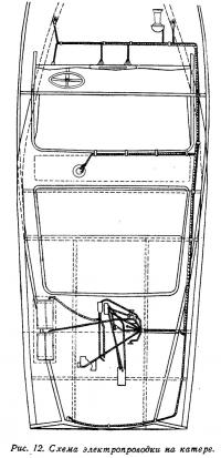 Рис. 12. Схема электропроводки на катере