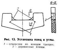 Рис. 13