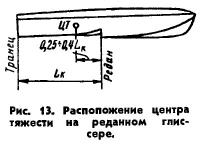 Рис. 13