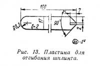 Рис. 13. Пластина для отгибания шплинта