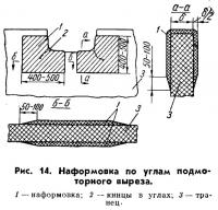 Рис. 14