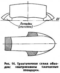 Рис. 14