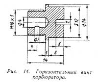 Рис. 14. Горизонтальный винт карбюратора