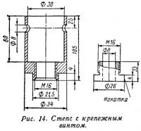 Рис. 14. Степс с крепежным винтом