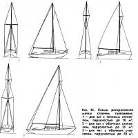 Рис. 15