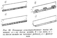 Рис. 15. Основные конструктивные типы обшивки